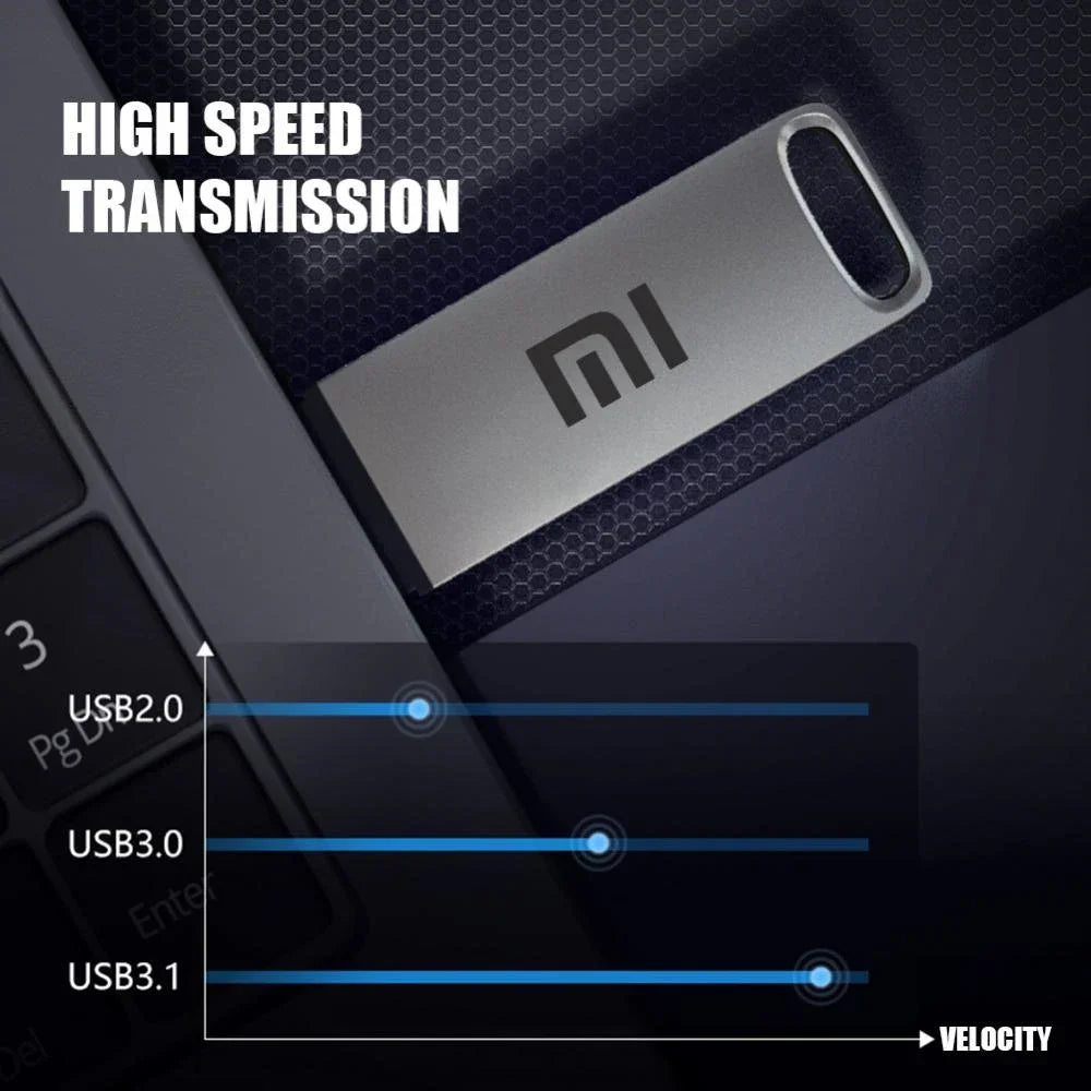 2023 TOP Xiaomi Original U Disk High-Speed Pen Drive U Flash Drive USB 3.1 Portable SSD 1TB 2TB For Laptop Computer 256GB 512G