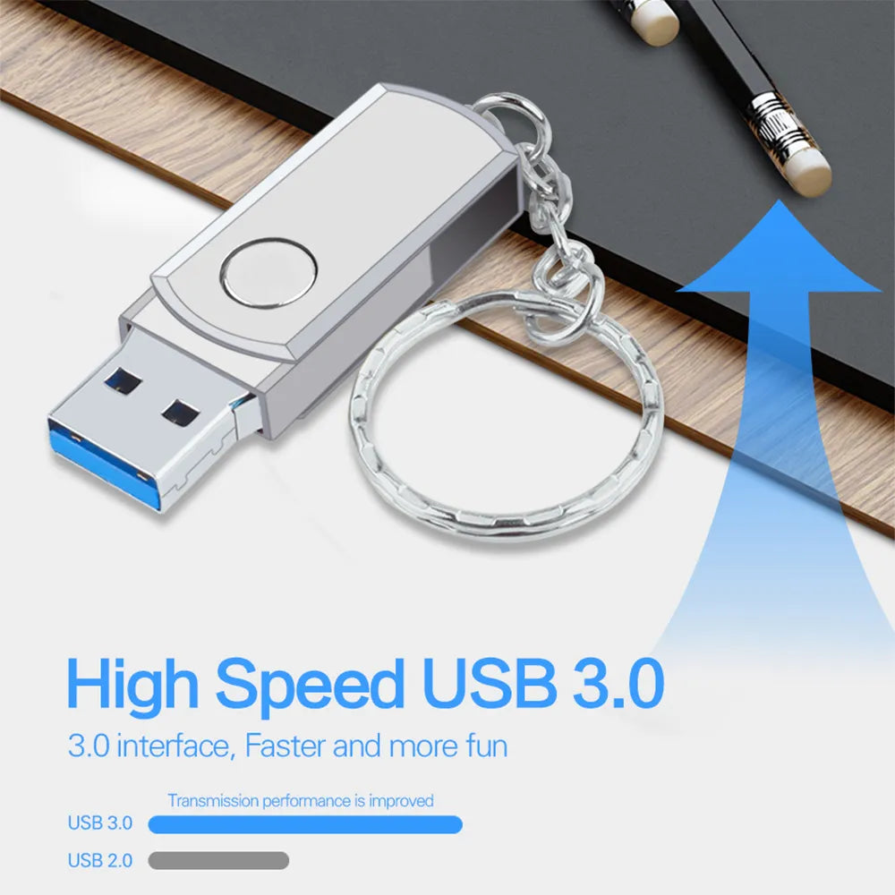 New 2023 High Speed USB 3.0 16TB Metal Pendrive 8TB Portable SSD Cle USB Flash Drive 4TB 2TB OTG Memoria USB Stick Free Shipping